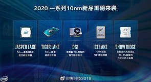 Intel 10nm Lineup (aktualisiert)